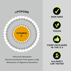 Sugar-free gluten-free vegan formula notice on AMANDEAN bottle