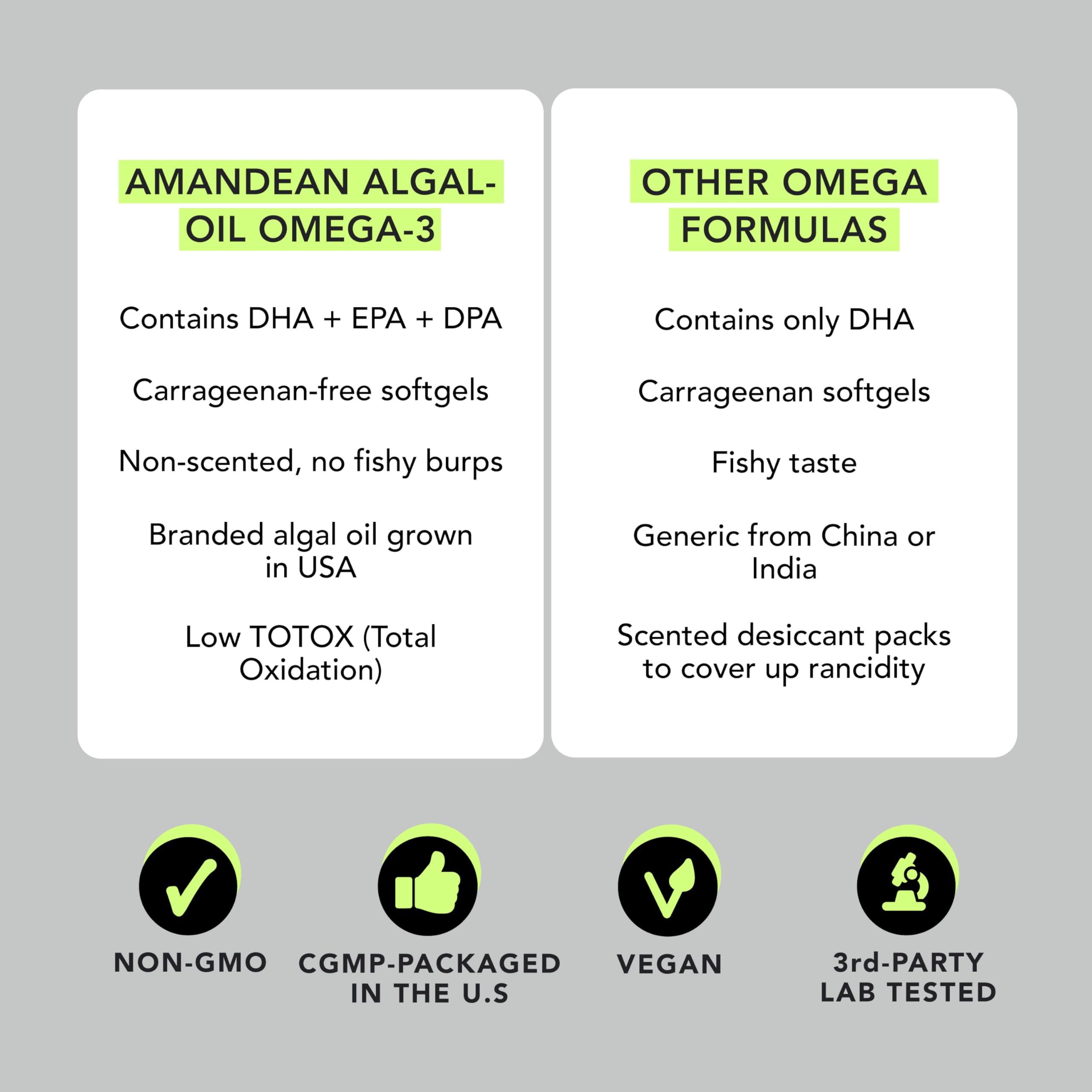 AMANDEAN Vegan Omega-3 algal oil source—sustainable algae farm imagery.