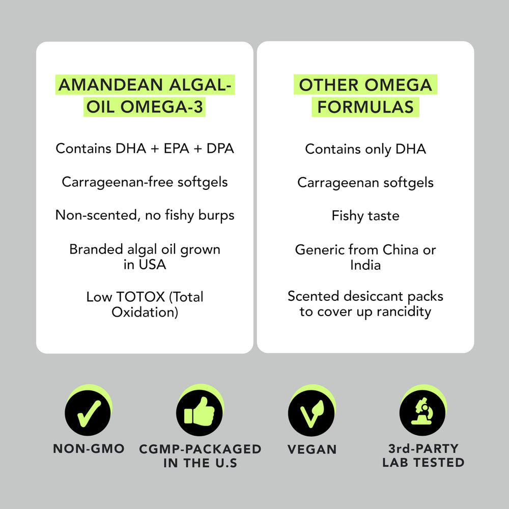 AMANDEAN Vegan Omega-3 algal oil source—sustainable algae farm imagery.