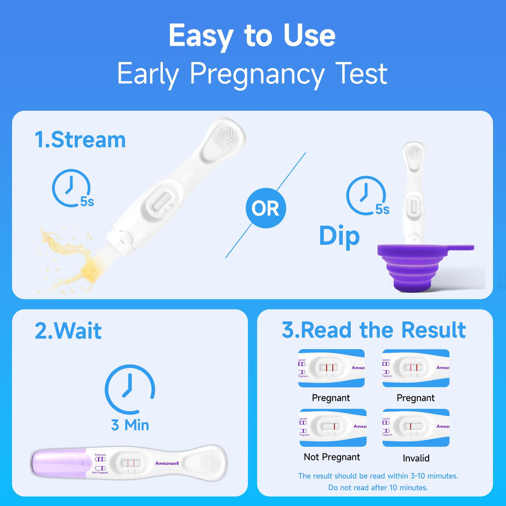 Amazewell two digital tests display clear results at a glance.