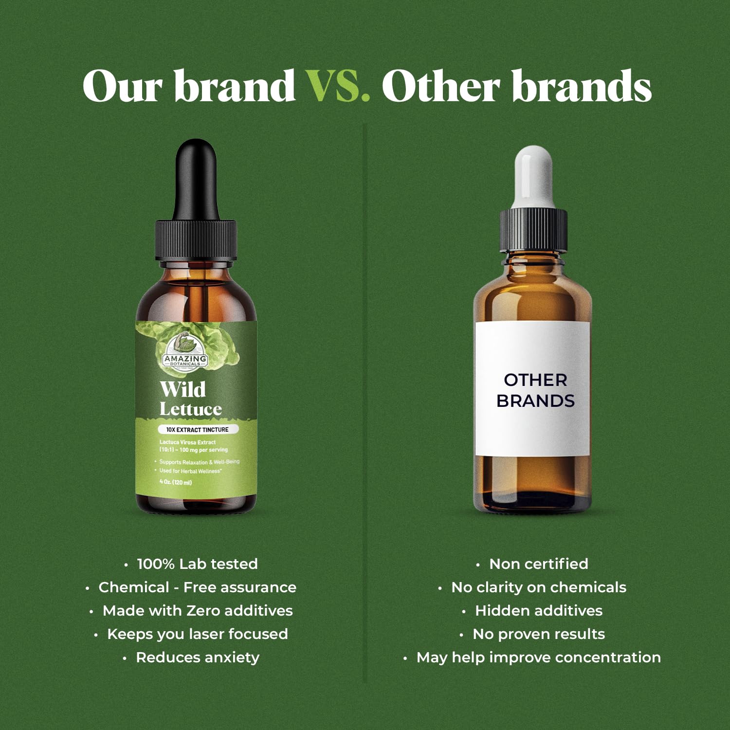 Alcohol-free herbal tincture bottle displayed on clean white background