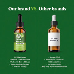 Alcohol-free herbal tincture bottle displayed on clean white background