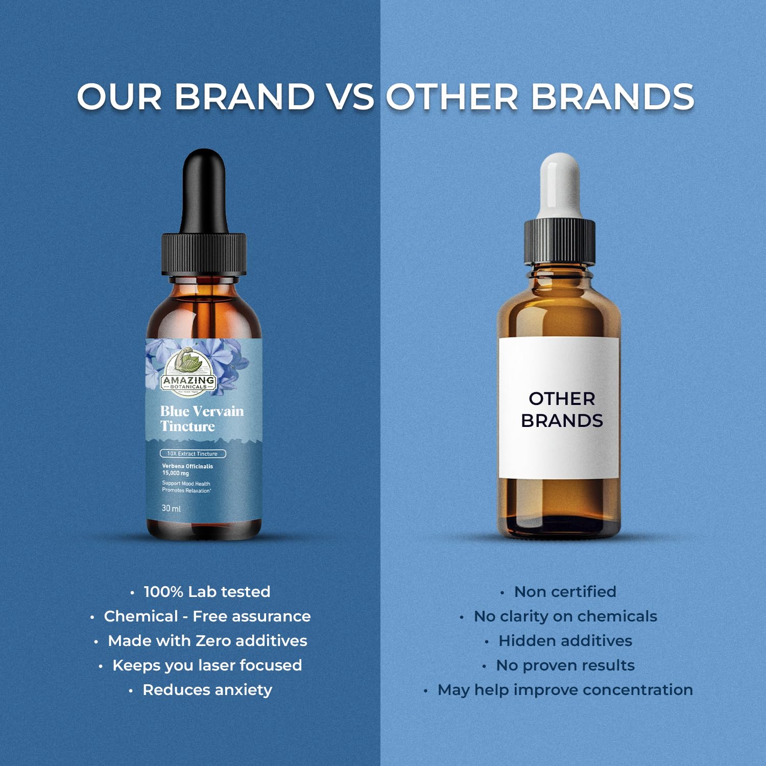 Amazing Botanicals Blue Vervain measuring-drops reveals precise dosing for mindful routines.