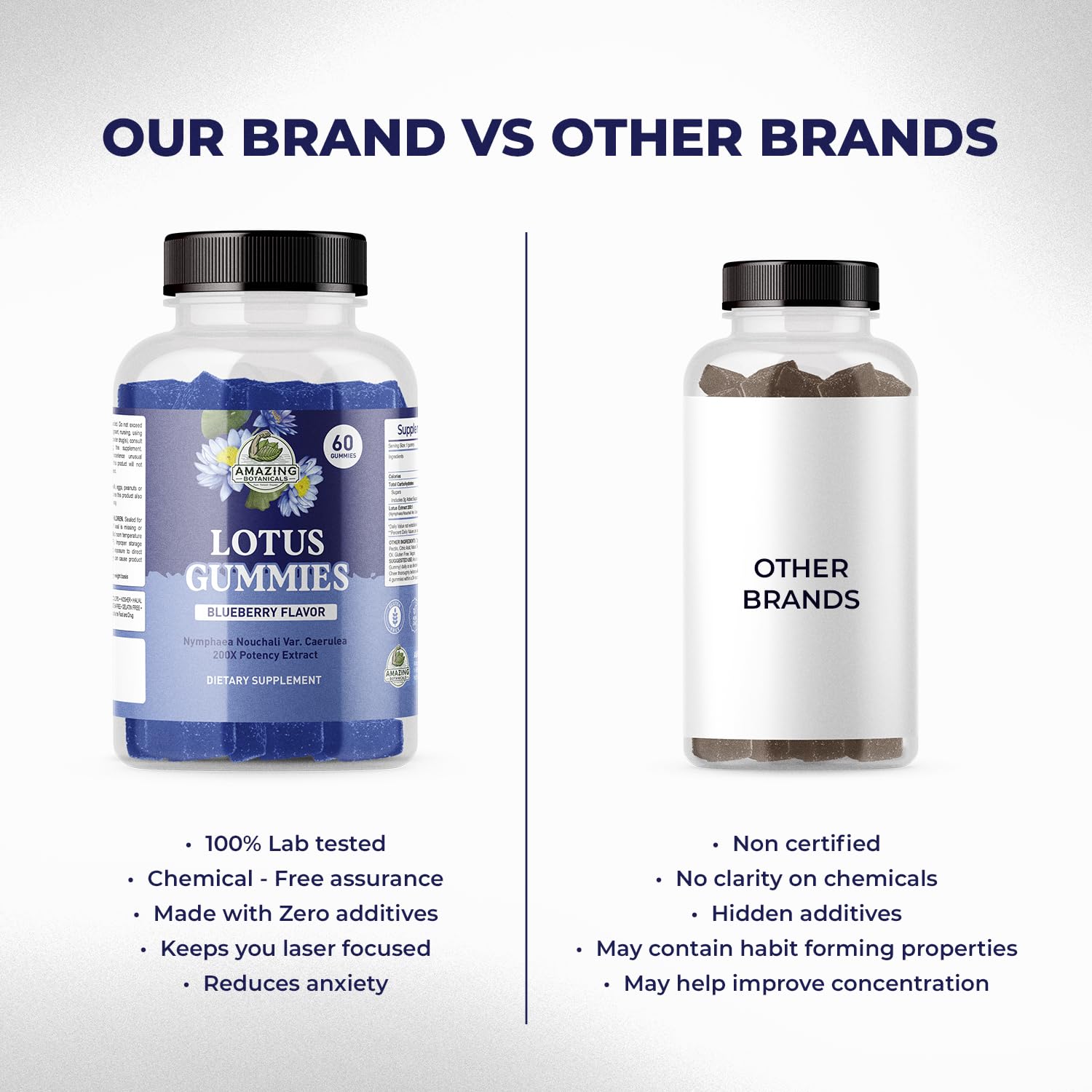 Amazing Botanicals Blueberry Lotus Gummies pour shot implies easy serving.