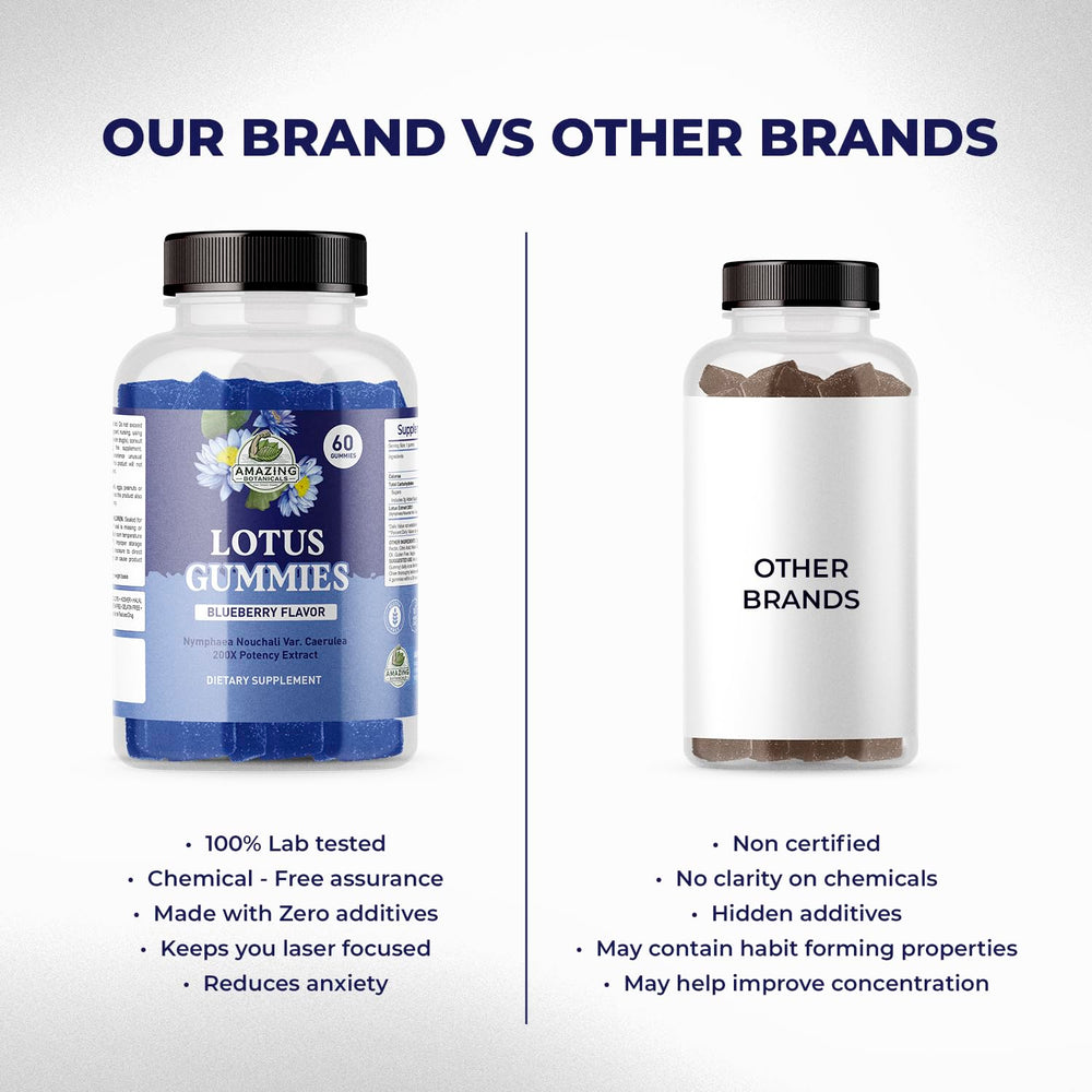 Amazing Botanicals Blueberry Lotus Gummies pour shot implies easy serving.