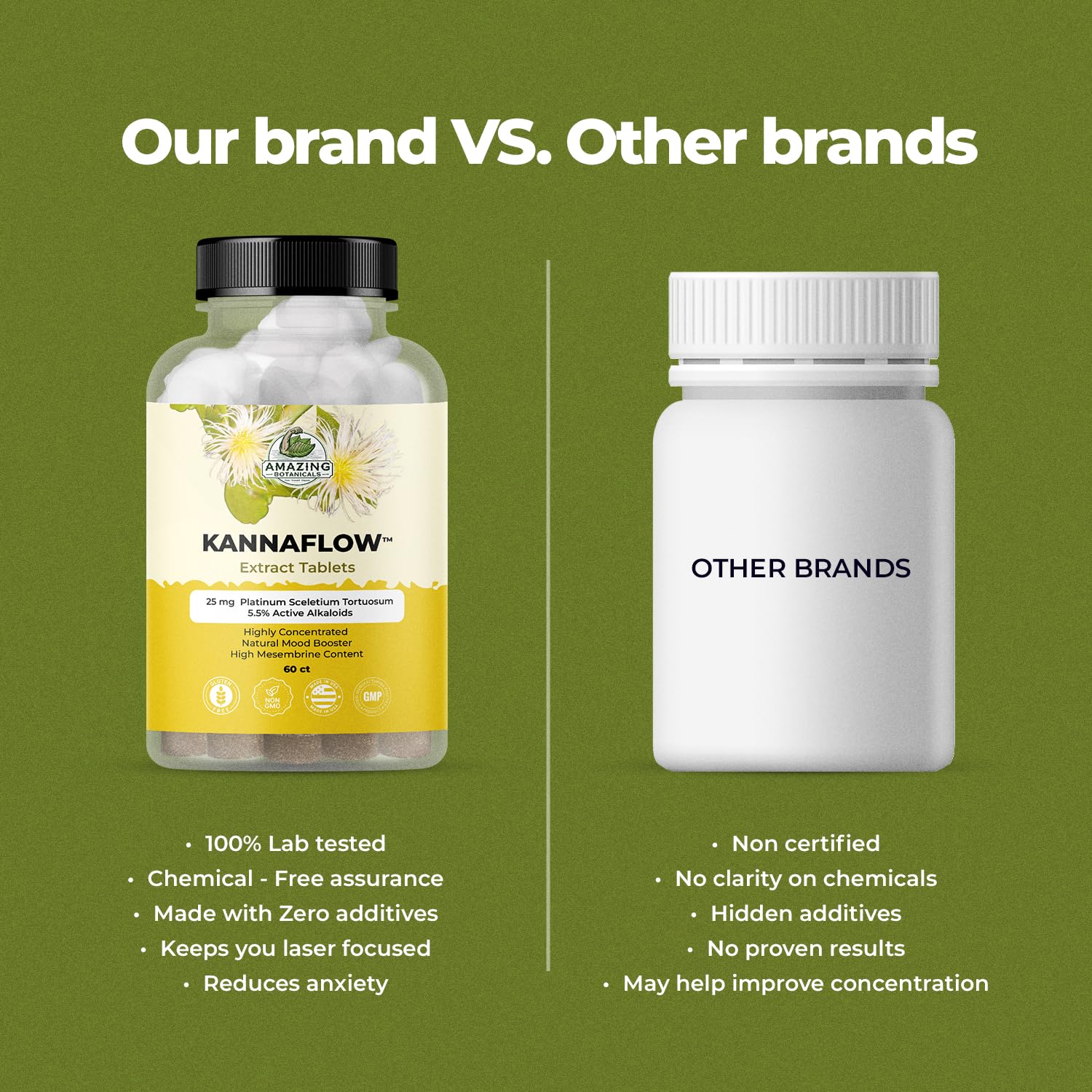 Amazing Botanicals GMP-certified facility badge beside product, trusted quality.