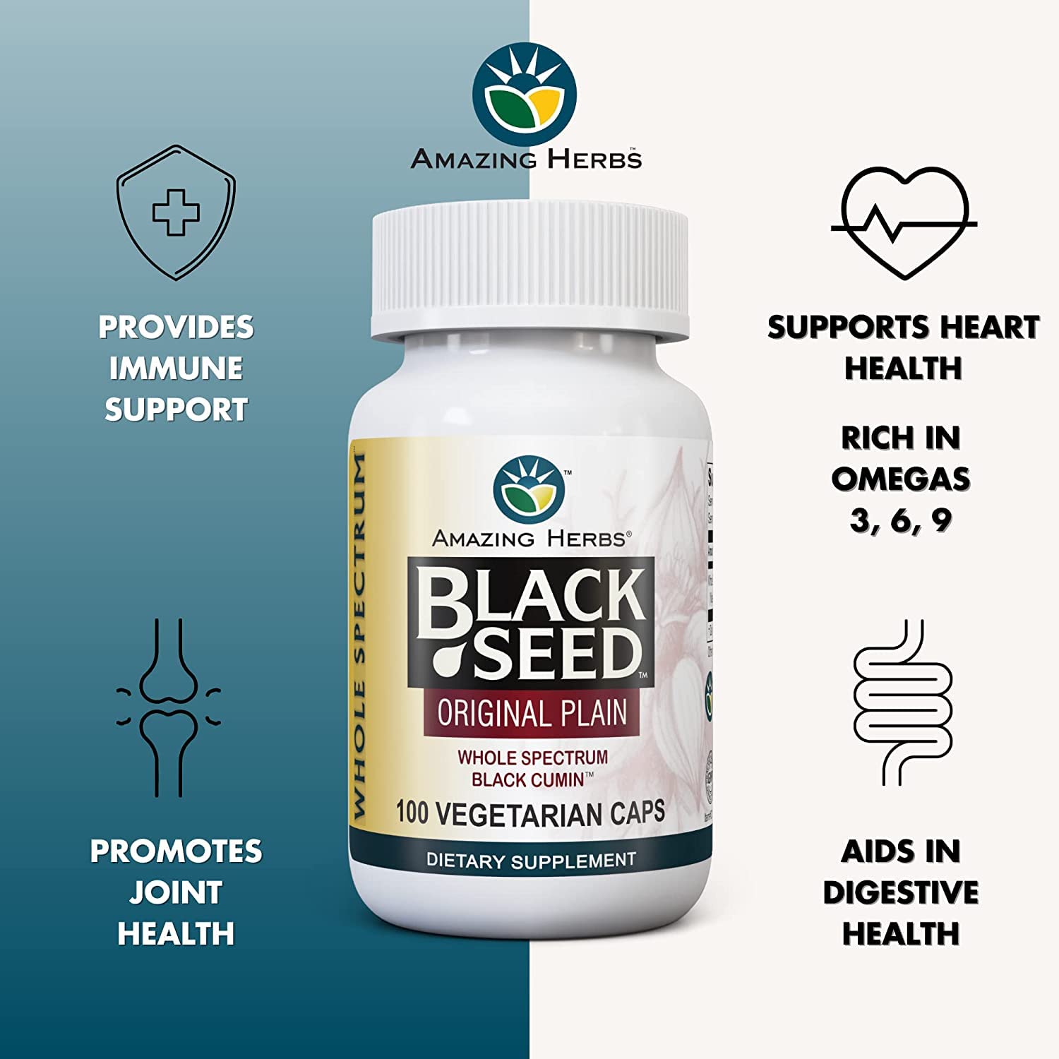 Amazing Herbs black seed capsules closeup showing convenient vegan capsules