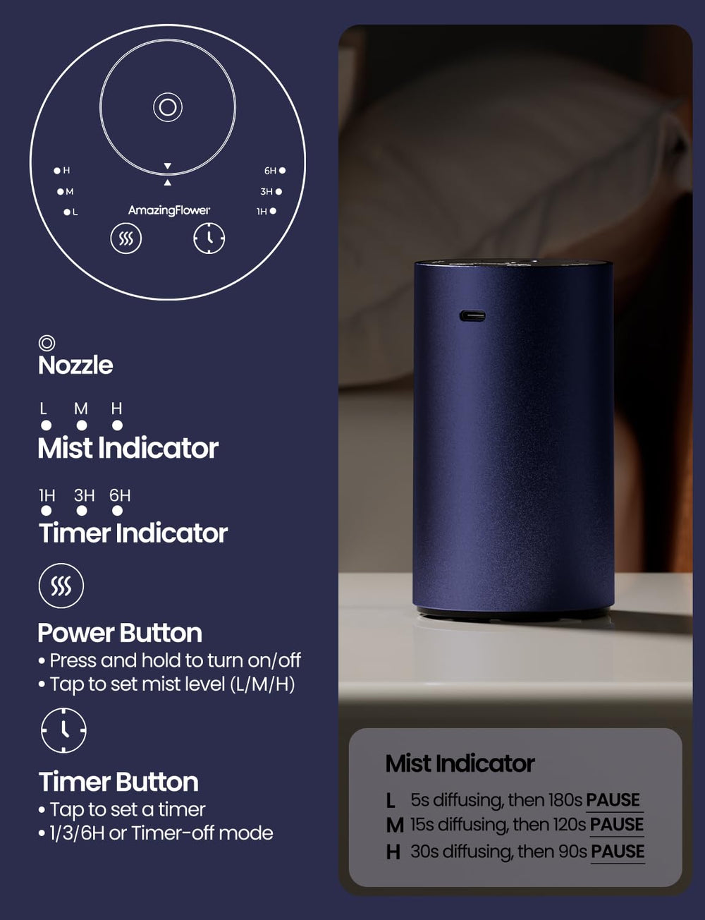 Amazing Flower diffuser in hand demonstrates portable aroma on the go