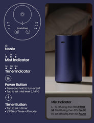 Amazing Flower diffuser in hand demonstrates portable aroma on the go