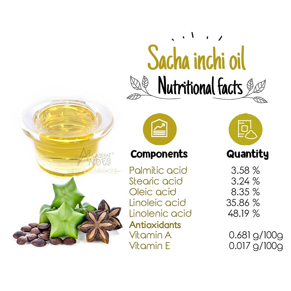 Amazon Andes Sacha Inchi Oil label detail emphasizes USDA Organic certification.