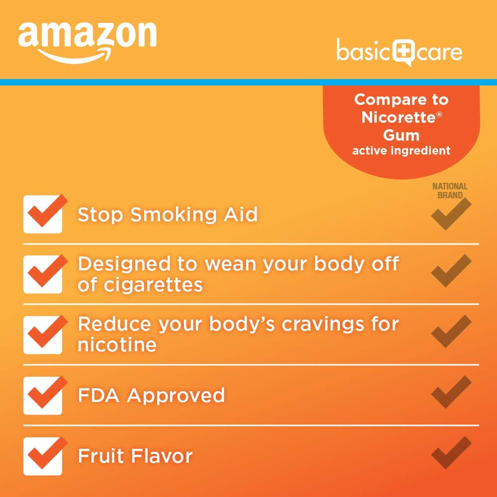 Amazon Basic Care 2 mg gum piece demonstrates easy chewing with fruity flavor.