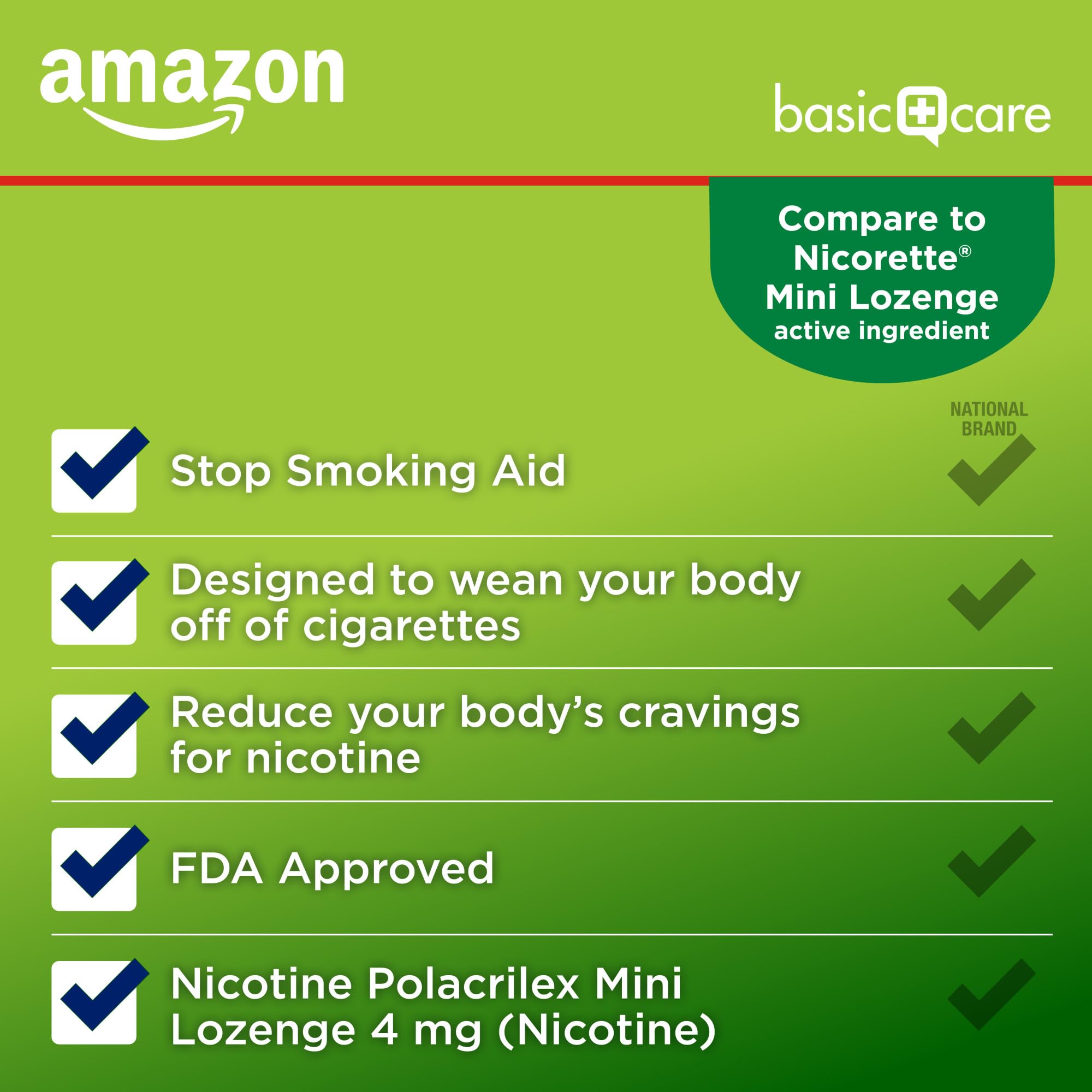 Amazon Basic Care Mini Nicotine Lozenge mint 4 mg label close-up highlighting nicotine replacement