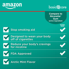 Amazon Basic Care 4 mg mint gum close-up highlights mint flavor