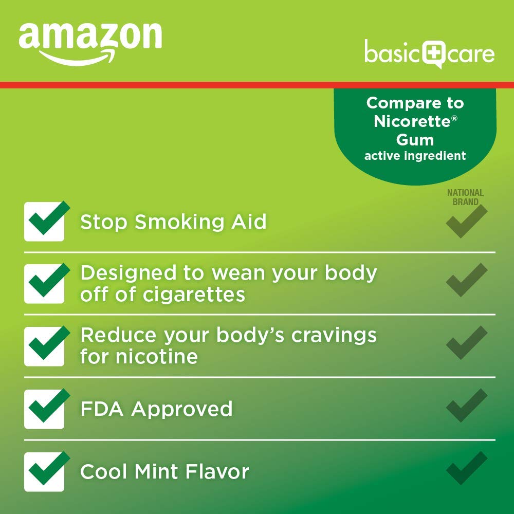 Amazon Basic Care nicotine gum 4mg packaging open highlights convenient on-the-go use.