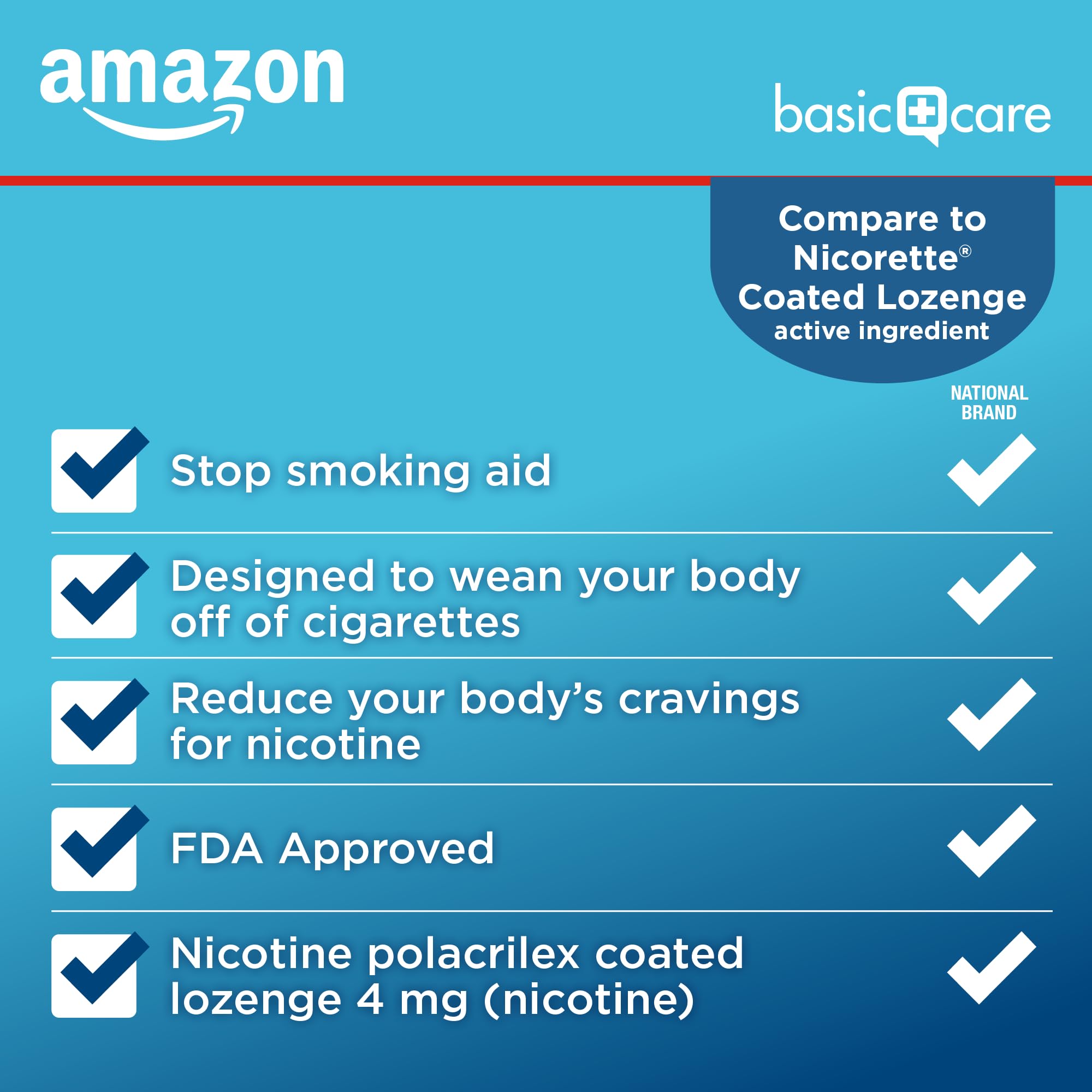 Amazon Basic Care nicotine polacrilex lozenge 4 mg supports quit plan.