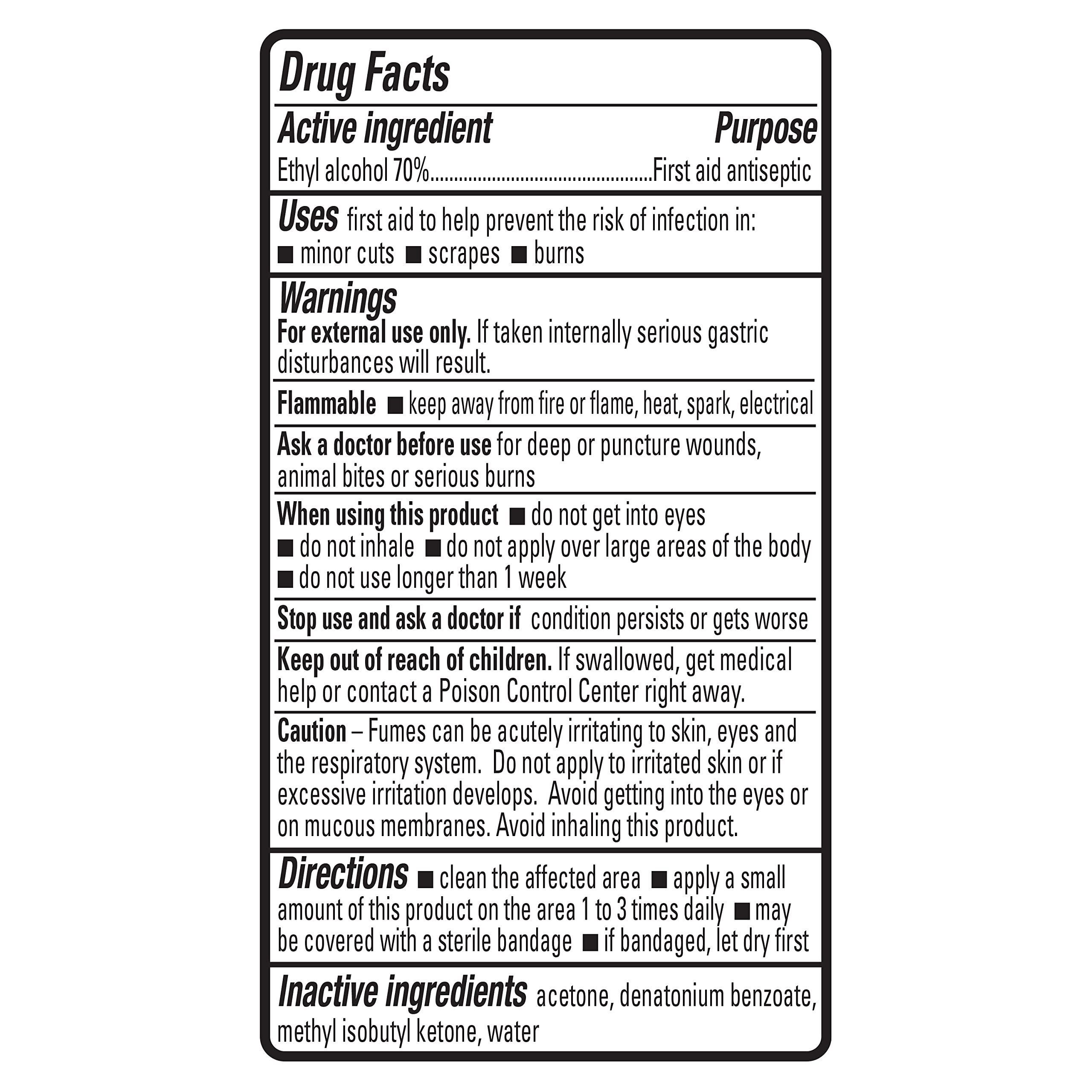 Amazon Basics bottle in use for cleaning minor wounds and sanitizing