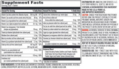 Close-up of Amazon Elements multivitamin capsules for women