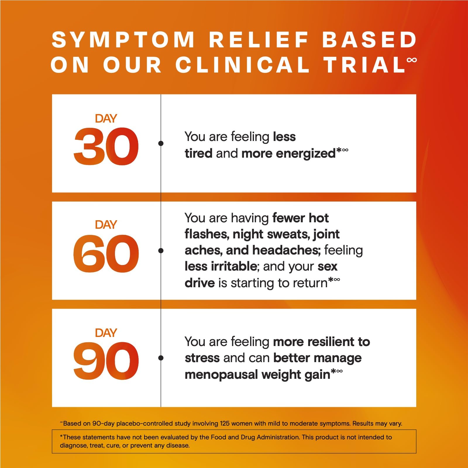 Amberen capsules in hand illustrate easy daily intake for symptom relief.