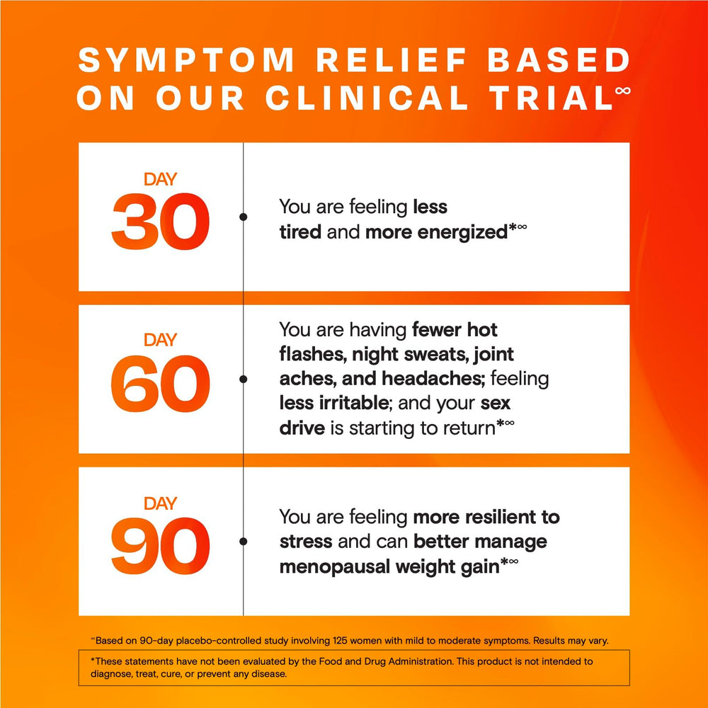 Amberen capsules in hand illustrate easy daily intake for symptom relief.