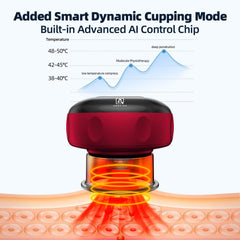 Ambfina three-sizes cups enable versatile targeting of body parts.