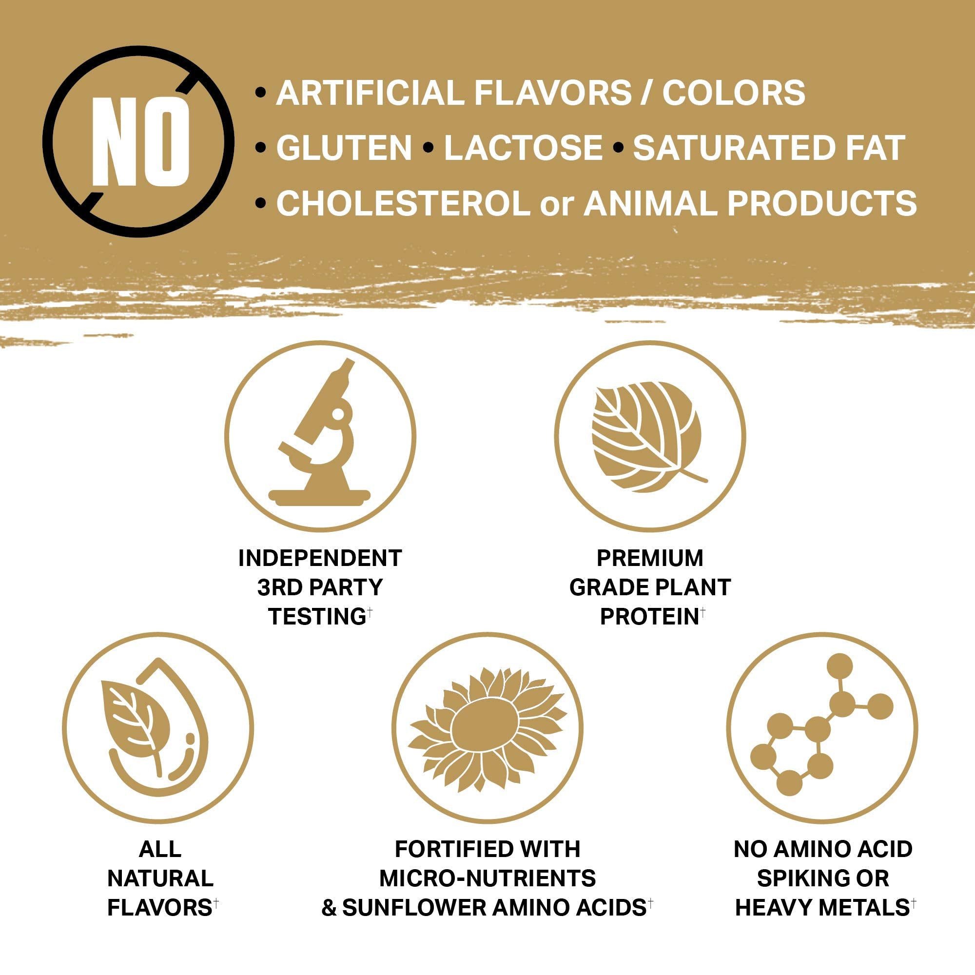 Ambrosia Planta ingredients image emphasizes plant-based protein blend and BCAAs.