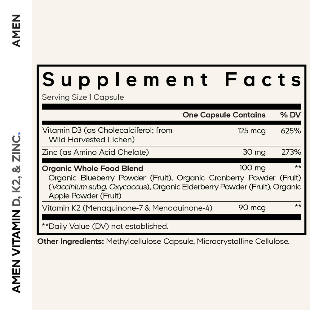 Amen Vitamin D3 K2 Zinc capsules closeup showing 60-count vegan supplement.