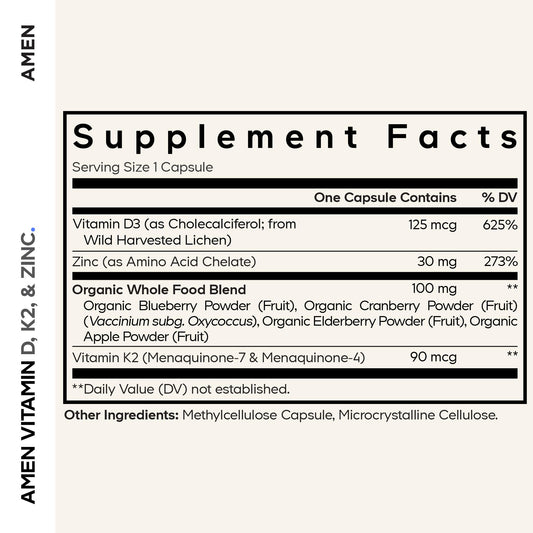 Amen Vitamin D3 K2 Zinc capsules closeup showing 60-count vegan supplement.