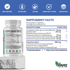 America Medic & Science FibroMed capsules close-up emphasizing natural ingredients