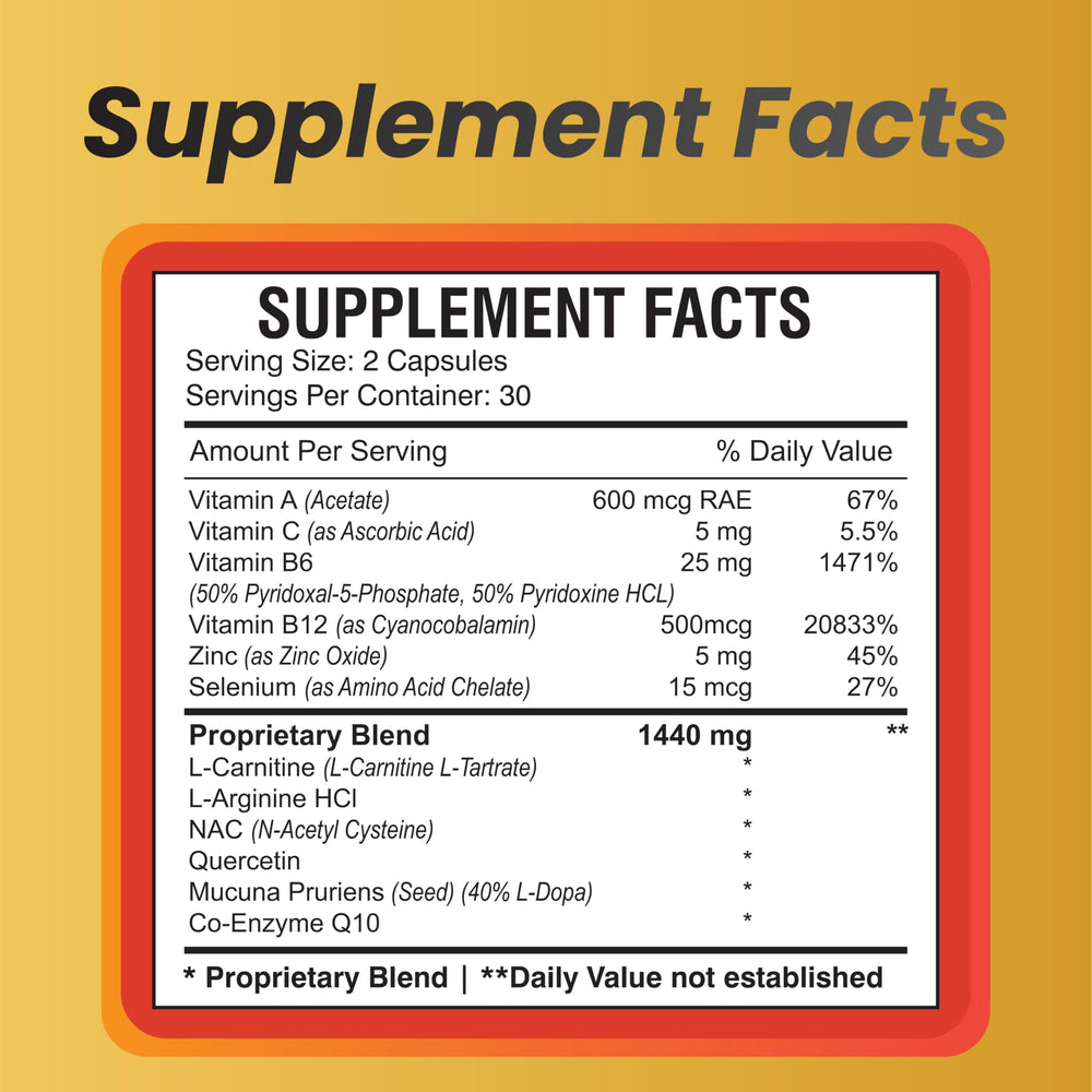 Close-up of Motility Max capsules highlighting ingredients.