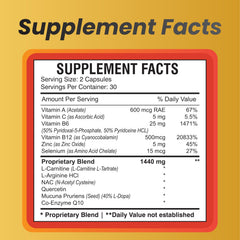 Close-up of Motility Max capsules highlighting ingredients.