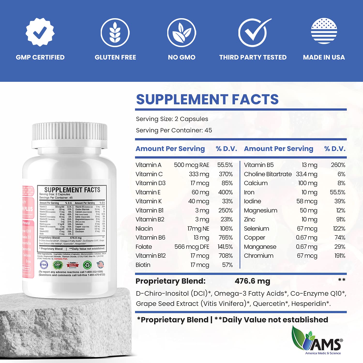 America Medic & Science Preconception Plus nutrition ingredients graphic highlights folate, iron, and calcium.