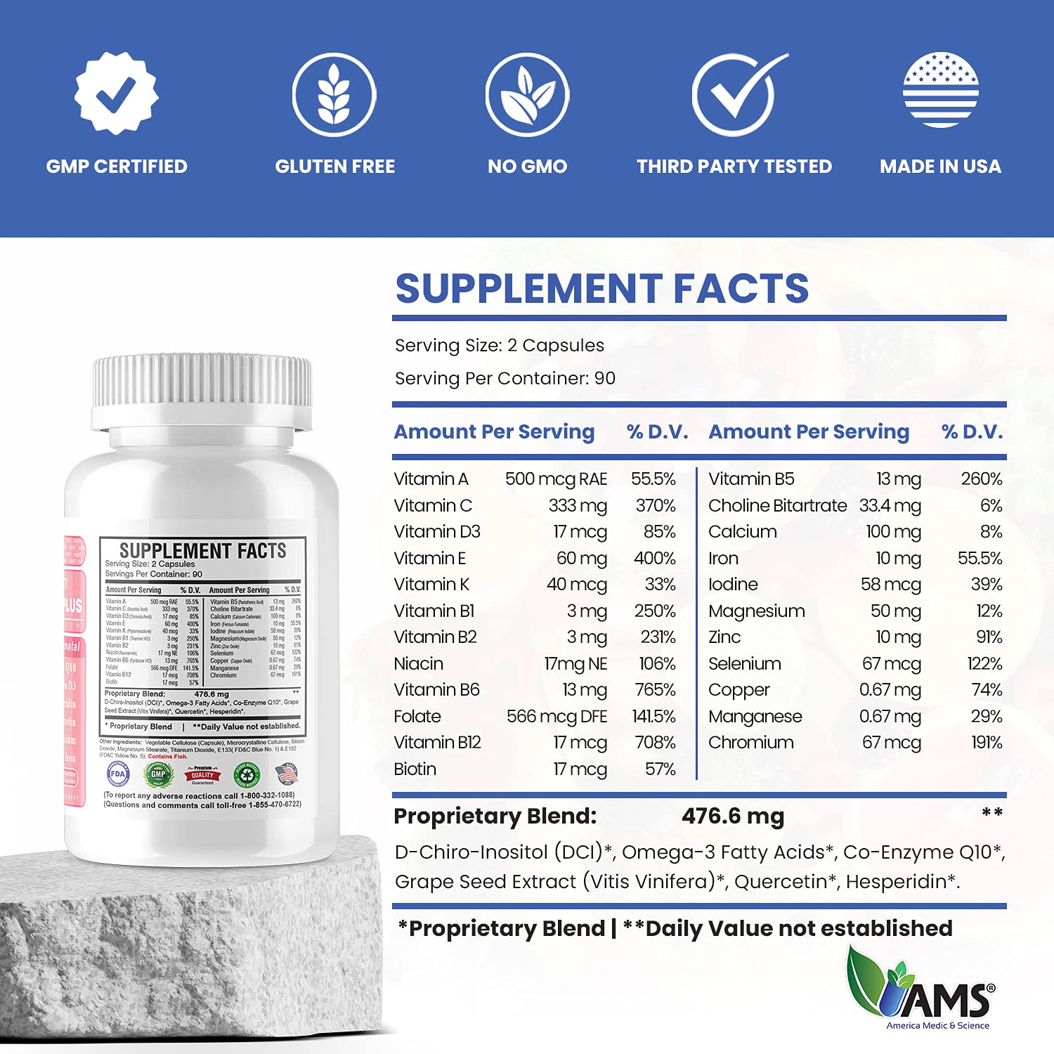 America Medic and Science ingredients panel highlights folate and omega-3 for overall wellness