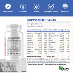 America Medic and Science ingredients panel highlights folate and omega-3 for overall wellness