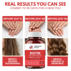 American Choice collagen-keratin tablets shown for skin and nail support.