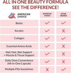 American Choice bottle with glossy hair and radiant skin concept.