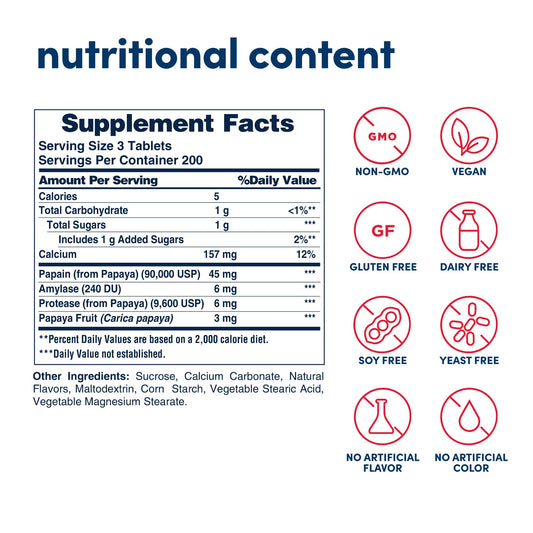 Close-up of American Health Papaya Enzyme chewable tablets for digestion