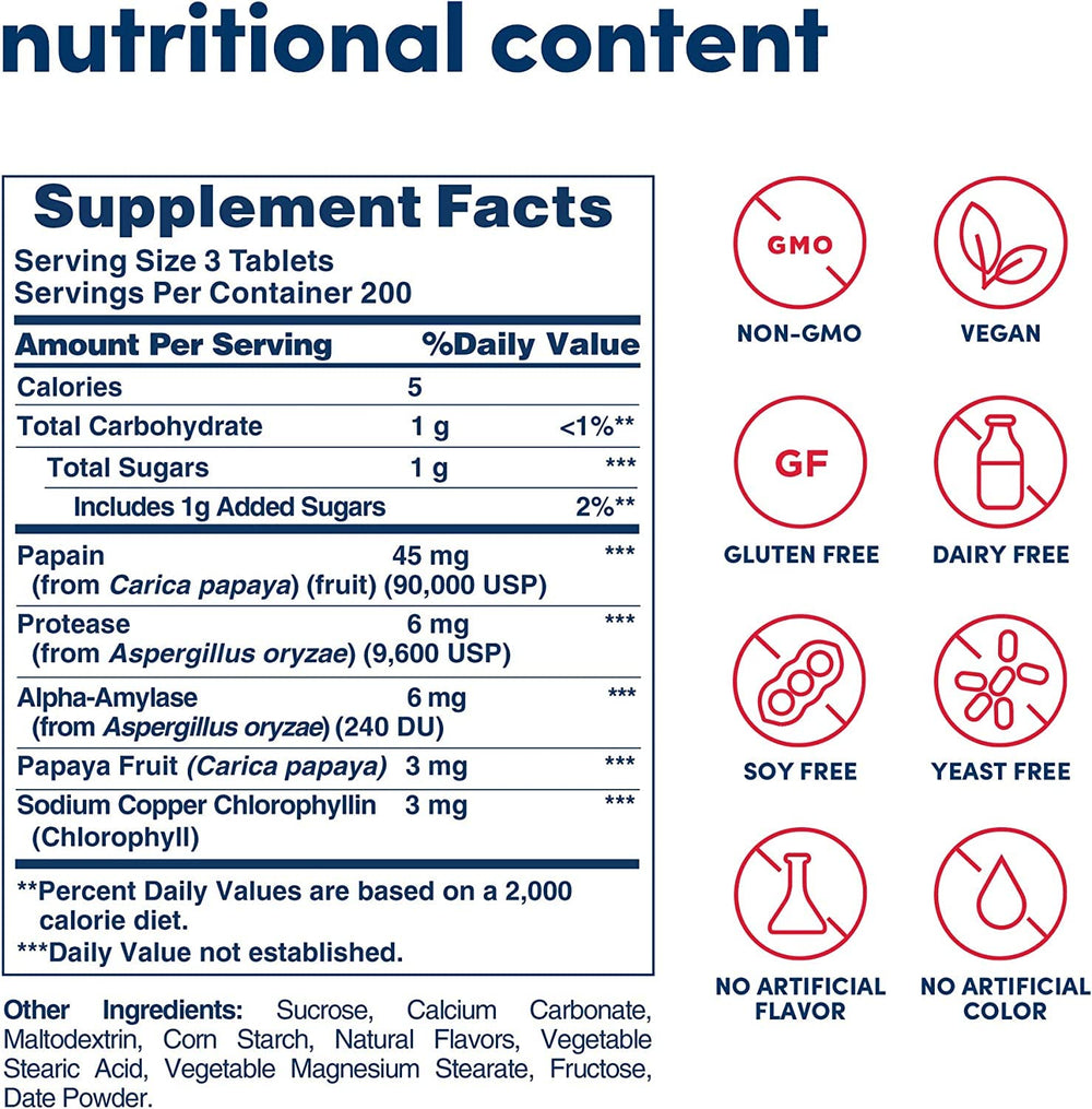 American Health Papaya Enzyme after-meal chewables for convenient, no-water taking.
