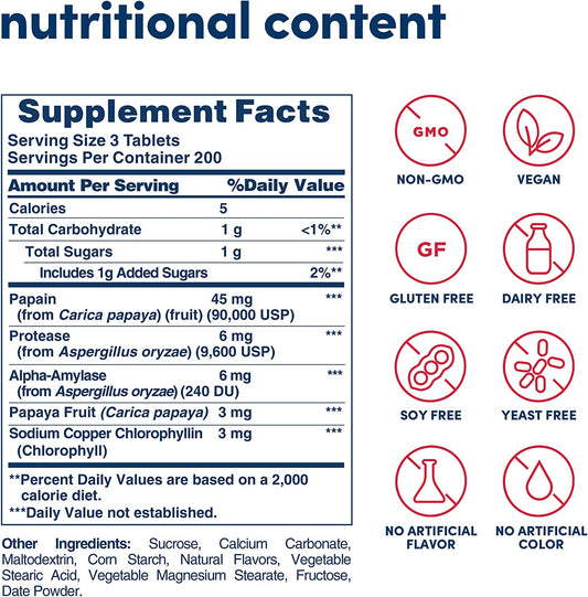 American Health Papaya Enzyme after-meal chewables for convenient, no-water taking.