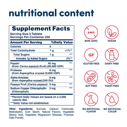 Close-up of American Health Papaya Enzyme chewable tablets for easy daily use after meals