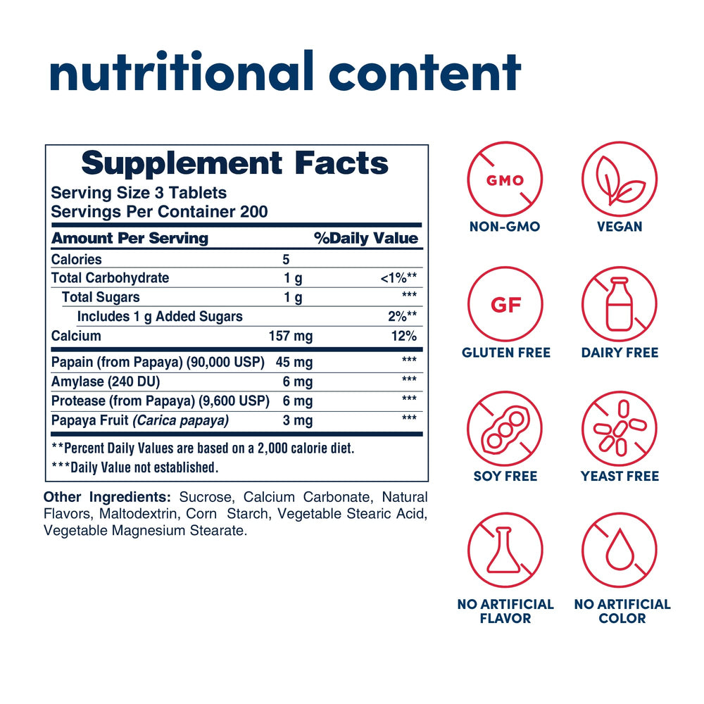 Close-up of American Health Papaya Enzyme chewables tablets in bottle