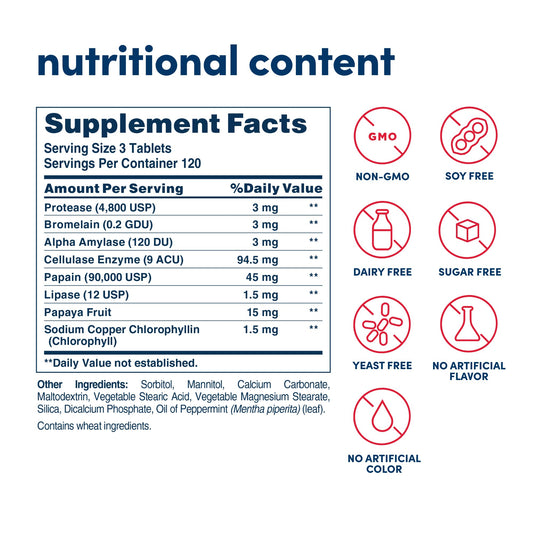 American Health Super Papaya Enzyme Plus chewables ready after meals.