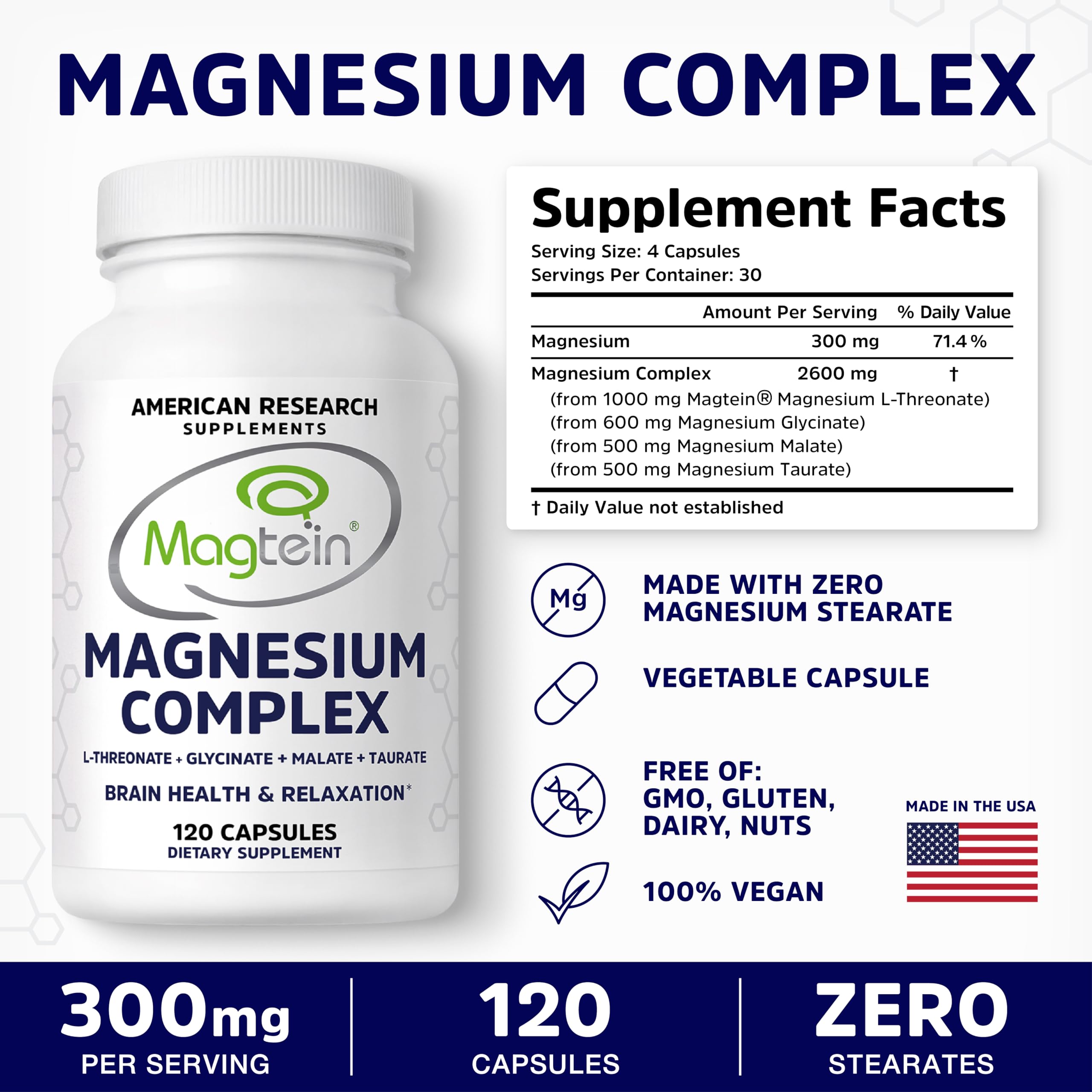 American Research Supplements Magnesium L-Threonate Complex label close-up highlighting Magtein.