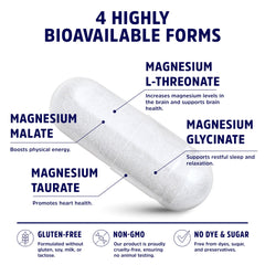 American Research Supplements Magnesium L-Threonate Complex capsules being poured for routine use.