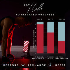 American Wellness Authority red light panel face-neck supports skin tone and a refreshed look