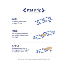 American White Cross 15210 sterile packaging, 1200 strips ready for use in care settings