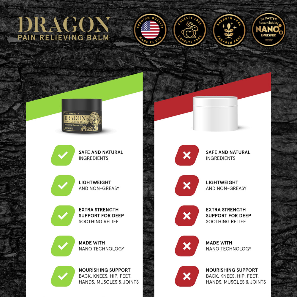 Americanna Wellness Dragon Balm application on shoulder after workouts