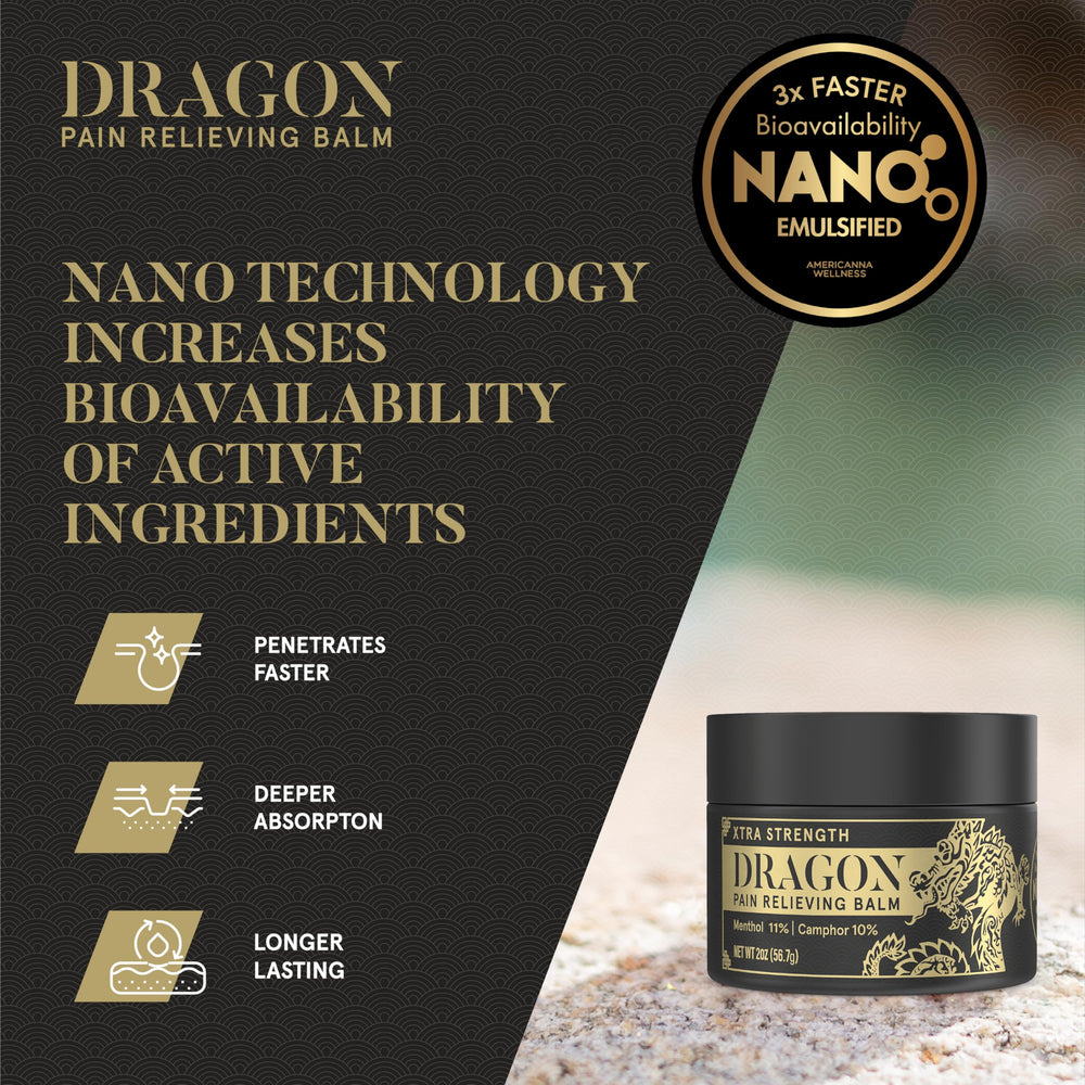 Americanna Wellness Dragon Balm ingredients visual highlights camphor and menthol