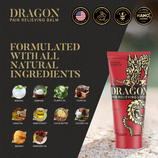 Americanna Wellness Dragon Lotion bottle side angle highlighting compact design for travel.