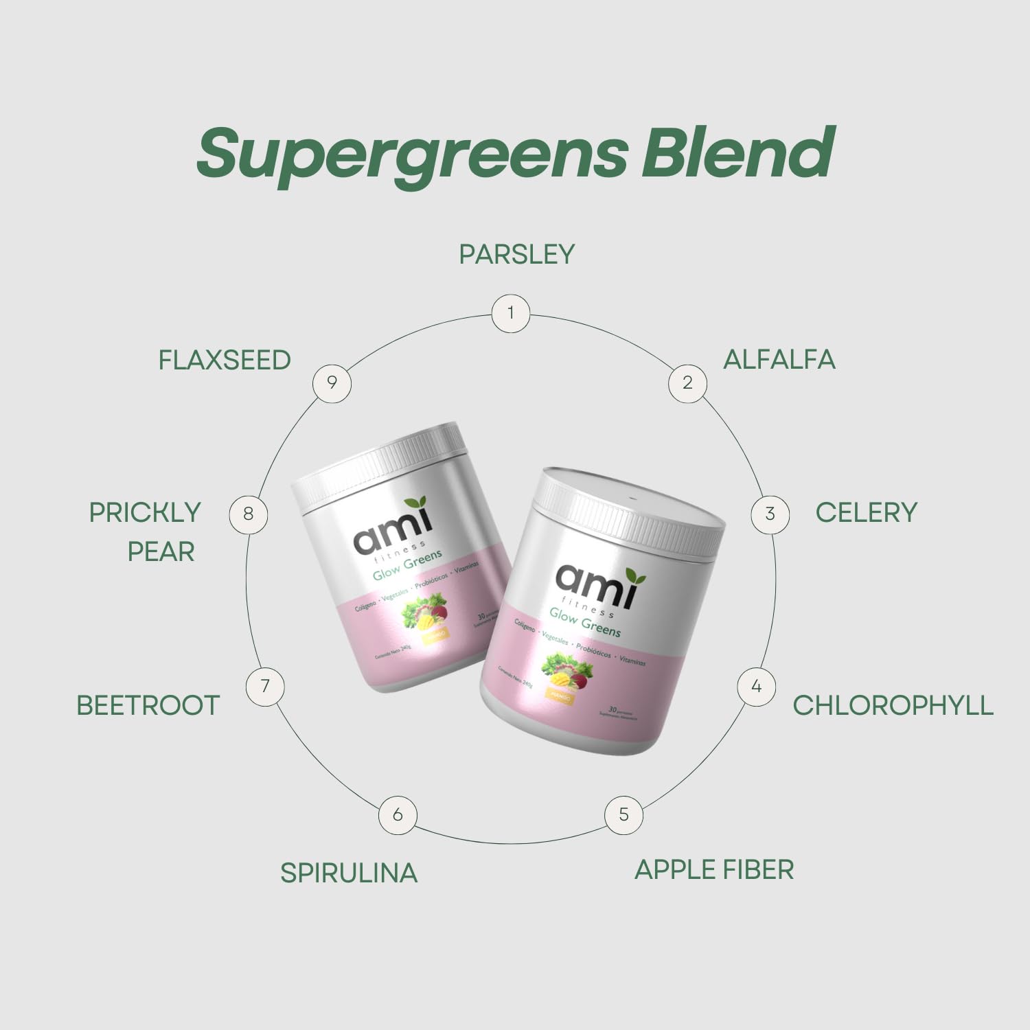 Probiotics and digestive enzymes label in Ami Fitness Glow Greens Powder package.