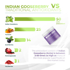 Allergen-free and tested for purity, supporting clean ingredient choices.